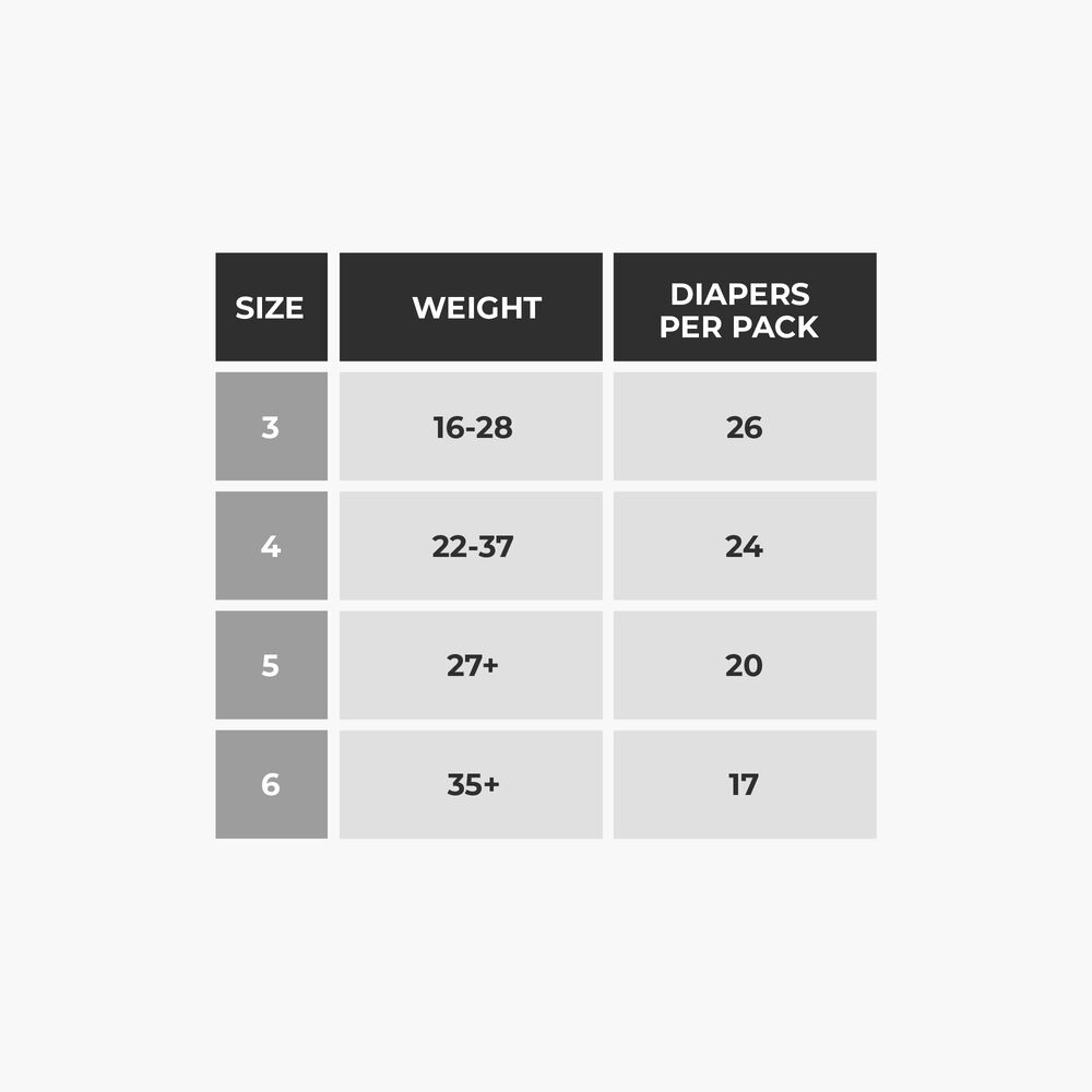 Overnight Size Chart