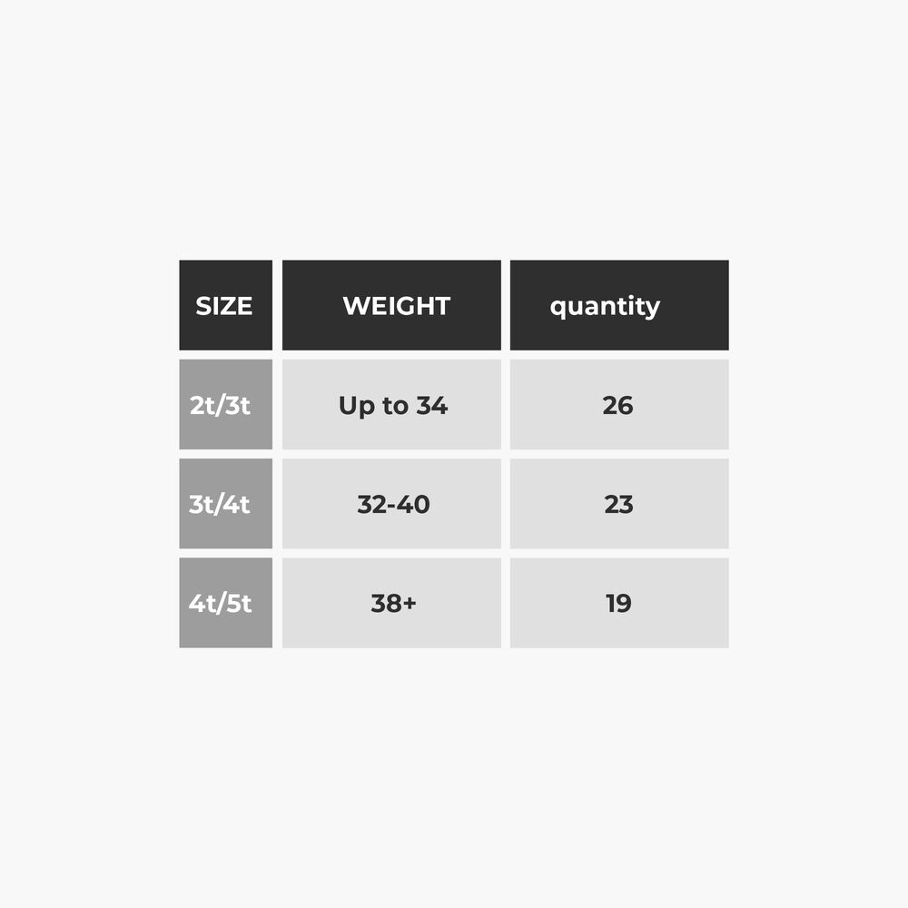 Training Pants Size Chart